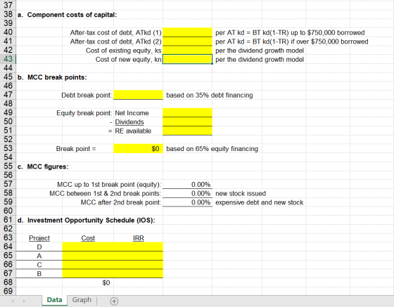 a. Component costs of capital: 41 42 After-tax cost of debt, ATkd (1) After-tax cost of debt, ATkd (2) Cost of existing equit