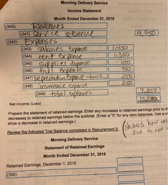 119.750 Morning Delivery Service Income Statement Month Ended December 31, 2016 (340) Revenues (341) Service Revenue (342) Ex