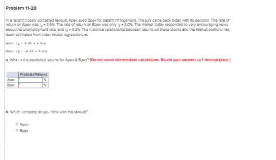 Problem 11-20 In a recent closely contested lawsult, Apex sued Bpex for patent Infringement. The jury came back today with its decision. The rate of return on Apex was la = 3.6%. The rate of return on Bpex was only rp = 3.0%. The market today responded to very encouraging news about the unemployment rate, and = 3.2%. The historical relationship between returns on these stocks and the market portfolio has been estimated from Index model regressions as: Apex: ra = 0.4% + 1.6r Bpex: r = -0.18 + 0.619 a. What is the predicted returns for Apex & Bpex? (Do not round Intermediate calculations. Round your answers to 1 decimal place.) Predicted Returns Apex b. Which company do you think won the lawsult? O Apex ? ????