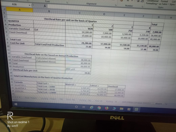 Styles Font Formatting a5 Table Styles Alignment Number A36 - fo A D E F G H Overhead Rate per unit on the basis of Quarter T