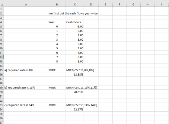 A B с D E F G н 1 2 we first put the cash flows year wise 3 4 Year 5 0 Cash flows -8.00 3.00 6 1 2 3.00 8 3 3.00 3.00 4 5 3.0