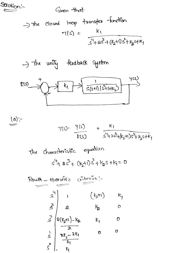 Solution Given that - the closed loop transfer function Tis) - Ki 5+233 + (2+1) 57 kgstki The unity feedback system. Pe t a S
