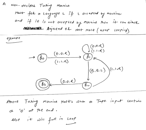 A non-decider Turing machine Halt for a language L if I accepted by machine and if it is not accepted by machine then it can