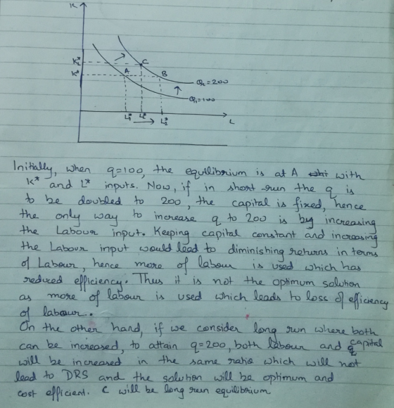 ĶI - 202 -Q=100 L2 Initially when 92100, the equilibrium is at A whi with K* and 2* inputs. Now, if in short reen the 9 is to