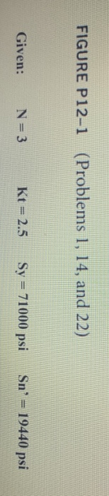 FIGURE P12-1 (Problems 1, 14, and 22) Given: N=3 Kt= 2.5 Sy = 71000 psi Sn = 19440 psi