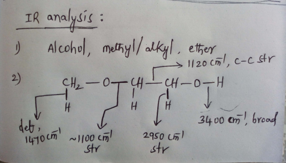IR analysis Alcohol, methyl / alkyl ether 1, c-c str. 2 CH2-OTH CH-0TH ether deb, d 3400 cm), broad 2950 cm) 1450 cm ~1100 cm