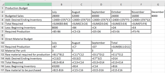 А D E F 1 Production Budget 2 3 Budgeted Sales 4. Add: Desired Ending Inventory 5 Total Required 6 Less: Beginning Inventory