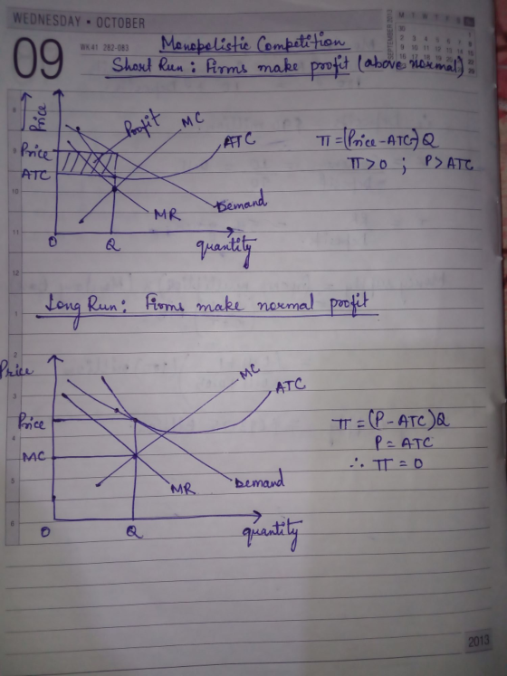 WEDNESDAY - OCTOBER 30 2 3 9 10 11 13 14 15 SEPTEMBER 2013 WK 41 282-083 09 Monopolistic Competition Short Run i firms make p