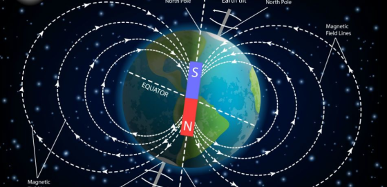 North Pole Lalli till North Pole Magnetic Field Lines EQUATOR Magnetic