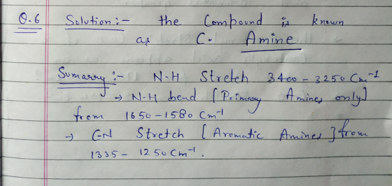 0.6 Solution :- the Compound & known 2 Cor Amine !! as Sumaray : NH Stretch 3400 - 3 250 Cnt. N-H bend ( Primary Amines only)