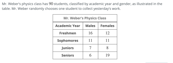 Mr. Webers physics class has 90 students, classified by academic year and gender, as illustrated in the table. Mr. Weber ran