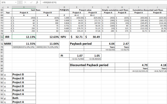 fix IRR(B69:B74) B76 B C D Н PVIF@10% Simple cumulative cash flows Project A Cash flows Present value Cumulative discounted c