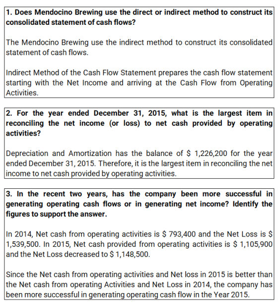 1. Does Mendocino Brewing use the direct or indirect method to construct its consolidated statement of cash flows? The Mendoc