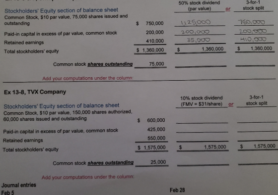 50% stock dividend (par value) or 3-for-1 stock split Stockholders Equity section of balance sheet Common Stock, $10 par val