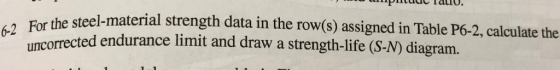 teel-material strength data in the row(s) assigned in Table P6-2, calculate the r the s uncorrected endurance limit and draw a strength-life (S-N) diagram. 6-2 Fo