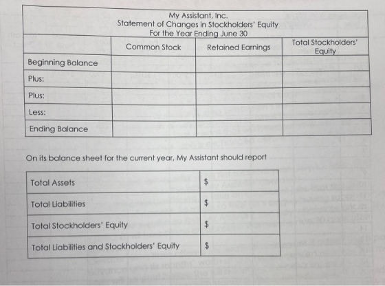 My Assistant, Inc. Statement of Changes in Stockholders Equity For the Year Ending June 30 Common Stock Retained Earnings To