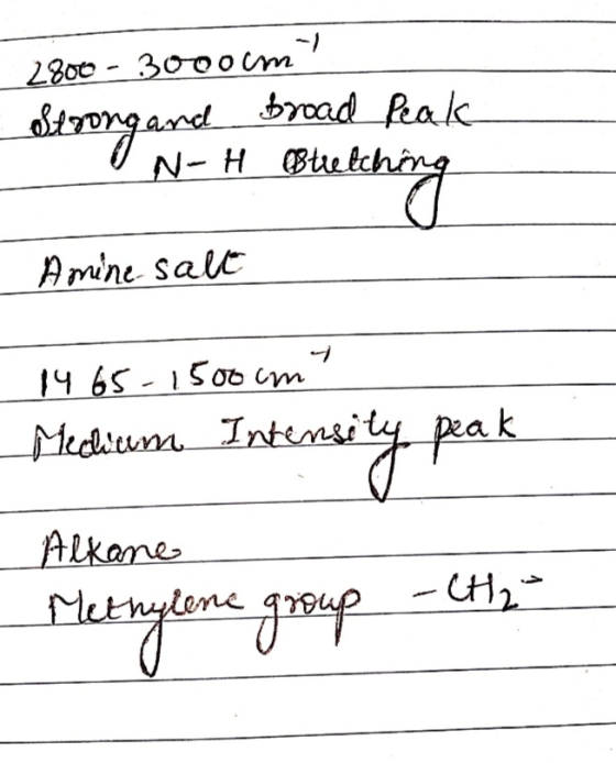 2800 - 3000cm) Strong and Broad Peak ON-H stretching Amine salt 1465-1500cm Meelvorm. Intensity peak Alkane Hityline joup - H