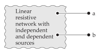 Image for A Thevenin equivalent can also be determined from measurements made at the pair of terminals of interest. Assu