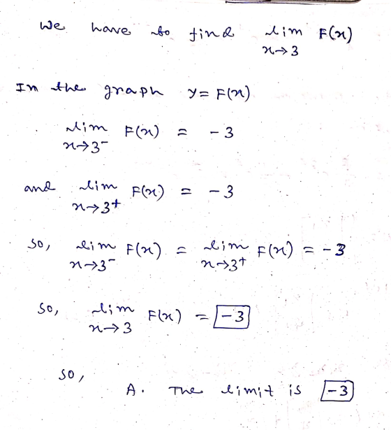 . We have to find him F(2) 7773 ? In the :::Mim graph Flu) Y= F(X) - 3 3.. and lim F(W) = -3 7-737 ..so, rim fla) = alimi f(a