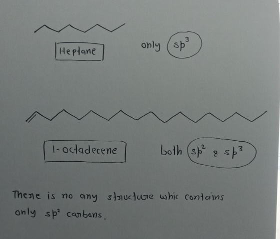 Heptane Heplone only only 1 1-octadecene both (sp² & sp3 There is no any structure whic contains only sp² carbons,