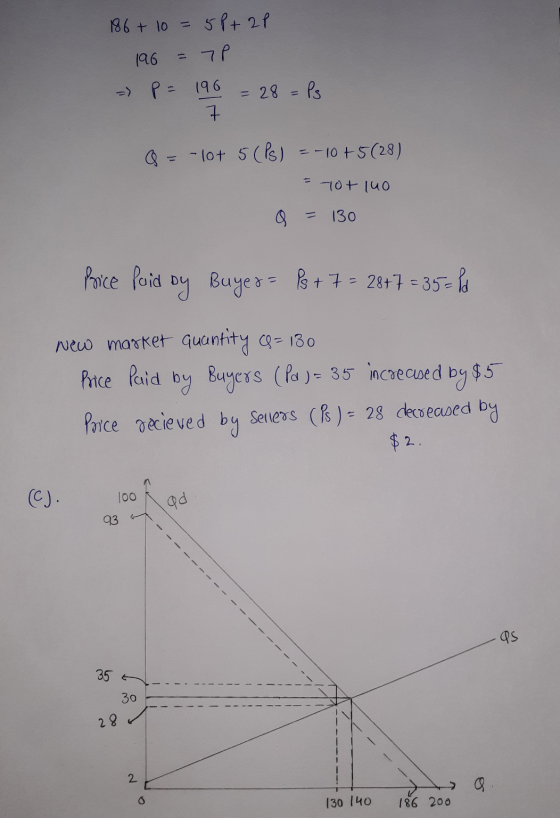 186 + 10 = 5P+ 2 P 196 = 7P - P = 196 = 28 = Ps 7 Q = -lot 5 (Ps) = -10+5 (28) = Totino a = 130 Price paid by Buyer= Ps + 7 =