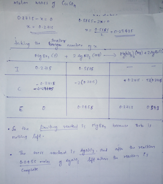 molar mass of Casoa a. In hann 0.2715-x=0 8.5885-2x=0 K = 0. 2715 n=0.5885 -0.29 425 Smalleg taking the larger number ofx - M