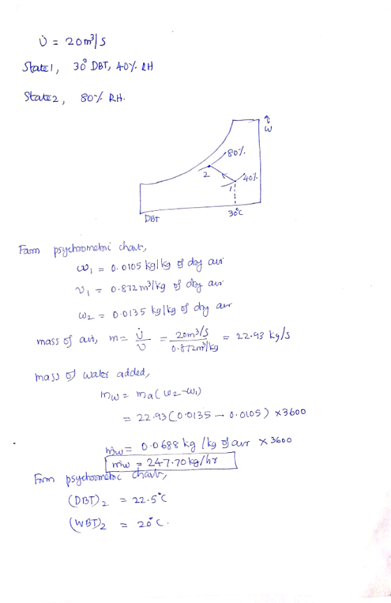 U = 20ml Statel, 38 Det, 40%. RH State2, 80% RH 1807 3 DBT Fam psychomeli chat, W = 0.0105 kg/kg of day out Vi= 0.872 m²/kg o