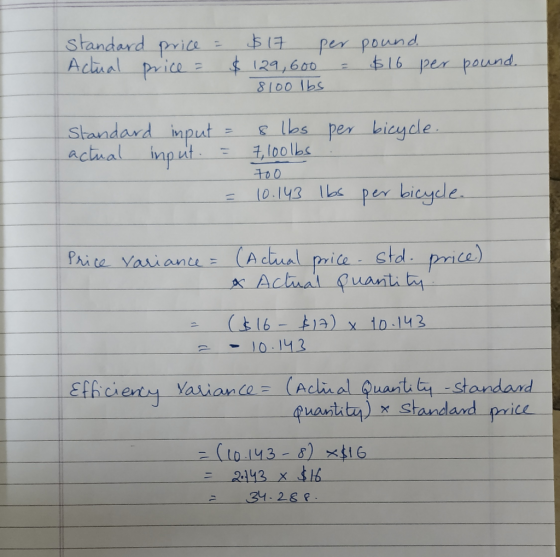standard price Acaal price per pound $16 12er pound $124,600 8100 1bs bs per kicycle ,loolbs standard imput Actual input 1 to