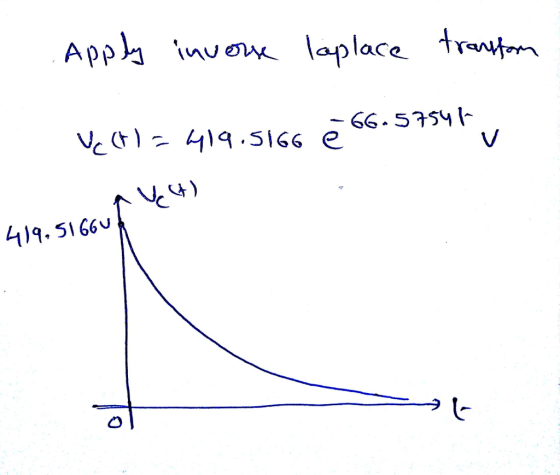App ow laplace 119.5166 L-