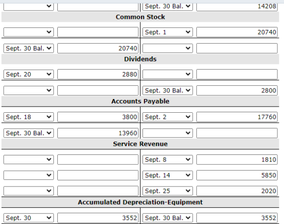 14208 Sept. 30 Bal. Common Stock Sept. 1 20740 Sept. 30 Bal. 20740 Dividends Sept. 20 2880 2800 Sept. 30 Bal. Accounts Payabl
