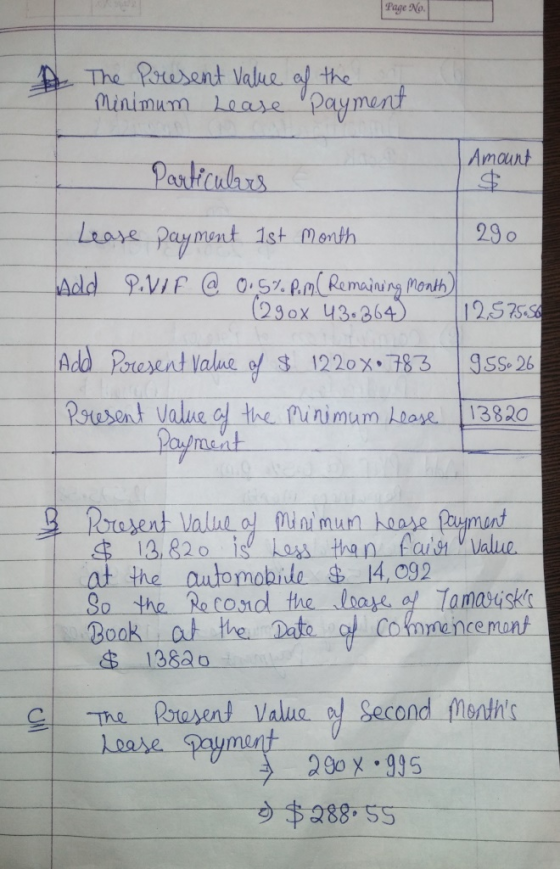 Page No. A The Present Value of the Minimum Lease Payment 90 Amount Particulars Lease payment 1st Month 290 Add P.VIF @ 0.5%