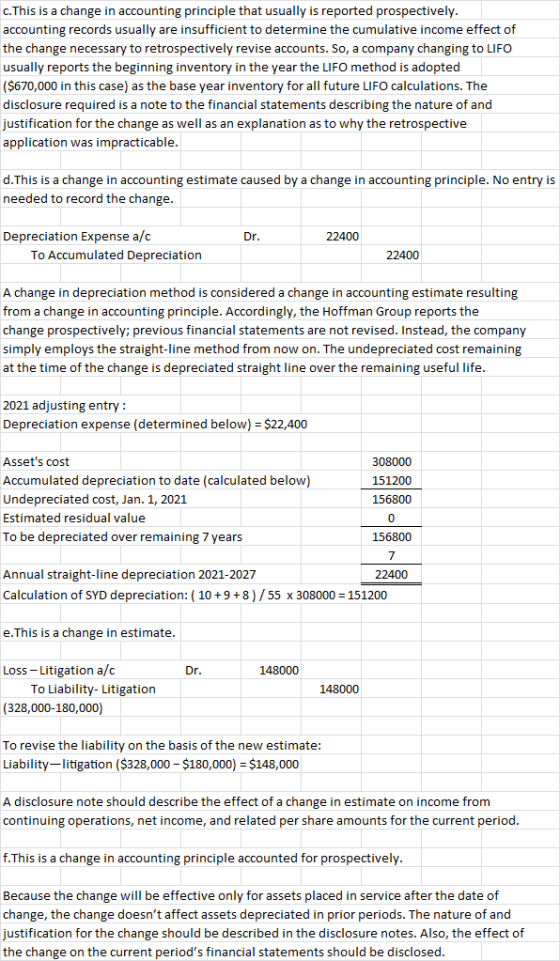 C.This is a change in accounting principle that usually is reported prospectively. accounting records usually are insufficien