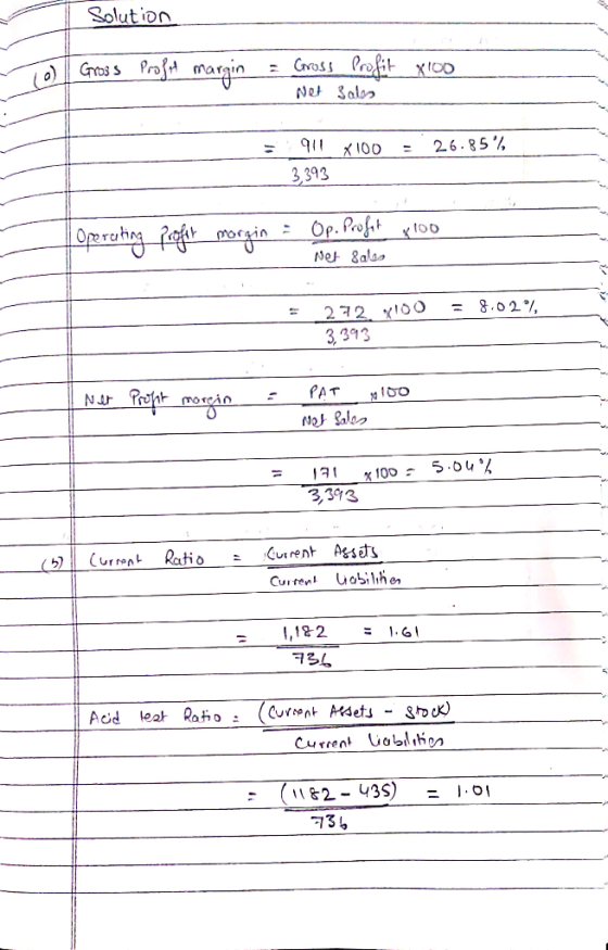 Solution Gross Prosd magin Caross Prefit XIOD Net 3alas 911100 26.85% 3,393 Op. Profet too Net 8alao 8.02/, 272 x100 3 393 N