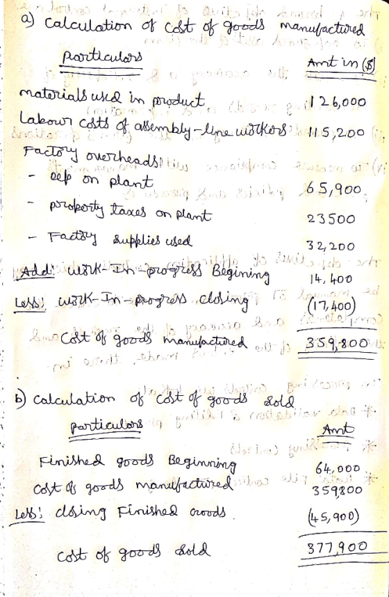 particulars a calculation of cost of goods manufactured Amt in (8) sused in poroduct, it ;126,000 pour costs of assembly line