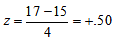17-15 = = +50 4