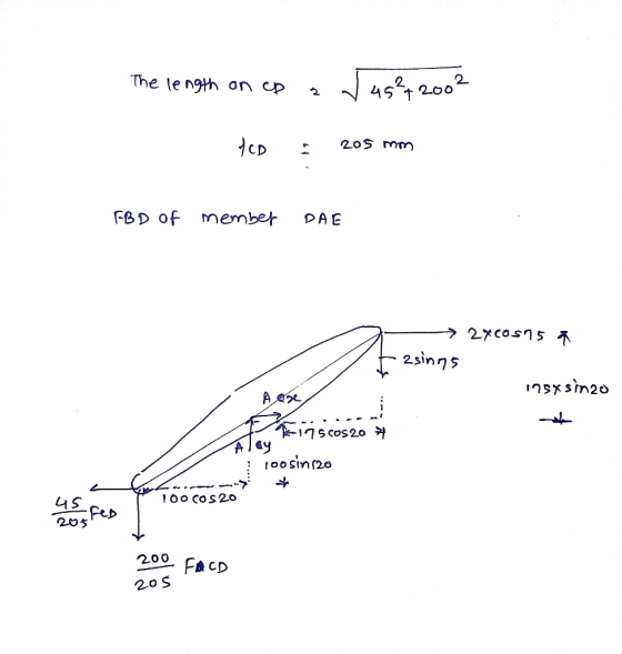 The length on cp a v 45² 200² tcd 205 mm FBD of member DAE → 2X COS15 At zsings 175x sin20 175 COS20 Aley loosin 120 100 COS2