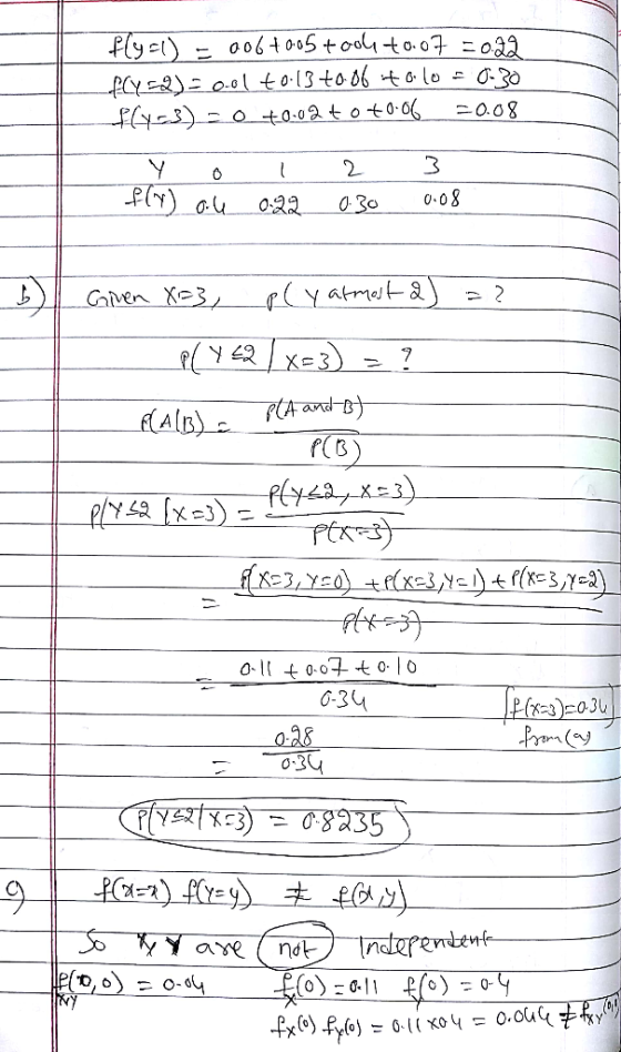 0to13to 06 t o lo pot0.02 t otoog C-30 RCYE 20.08 3 Y 2 008 pYatmet& Caven Xe AlB) LLY LQ fX=3) = fly2 K=3). {k=3, Y2d) _+f{x