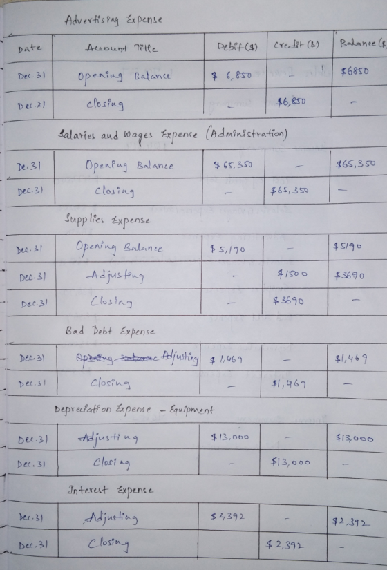 Advertising &xpense Date Dec.3 De2)closing openg Batane 46,&SD dalaties aud Wages txp Openu Ba ance ense Administration ) De