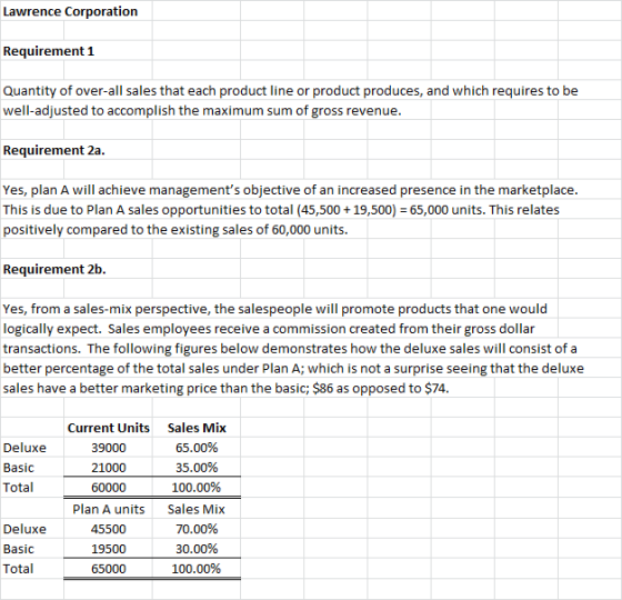 Lawrence Corporation Requirement 1 Quantity of over-all sales that each product line or product produces, and which requires