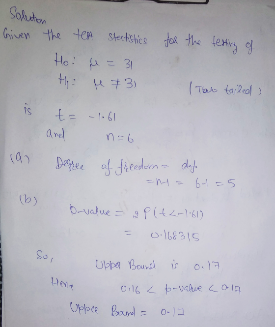 Solution Given the test Steatistics for the testing of Ho u = 31 He: H 73 Talo tailed is t= -1.61 And n=6 Degree of freedom -