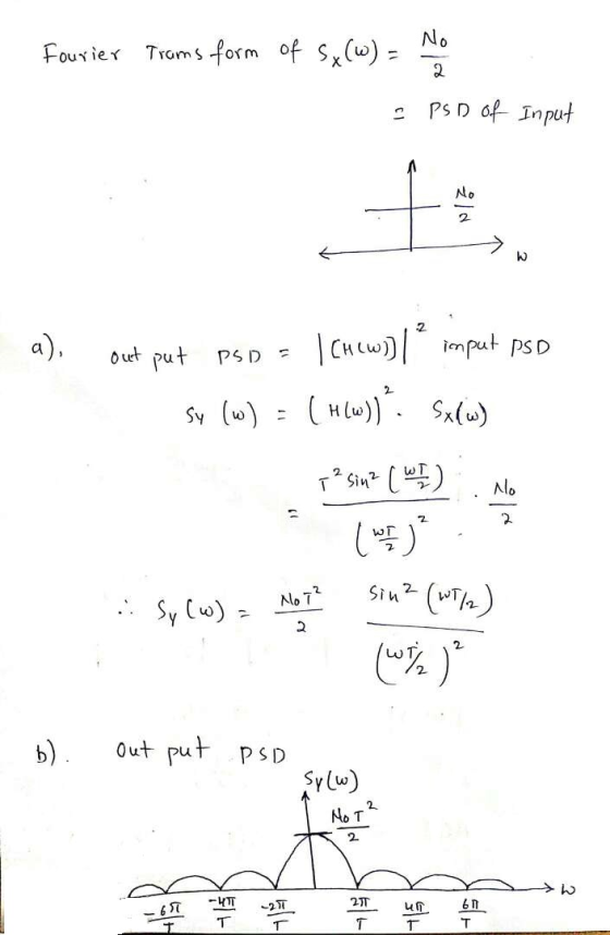 Fourier Trams form of Sx (W) = to = PSD of Input 7 a), out put PSD = ICH(W)/ imput PSD sy (w) = ( H(w))Sxlw) sin? (%). No