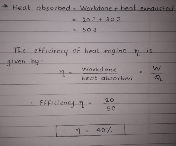 → Heat absorbed: Workdonet heat exhausted The efficiency of heat engine-y -us i S Workdone heat absorbed .-Efficiency-9-.-_-5