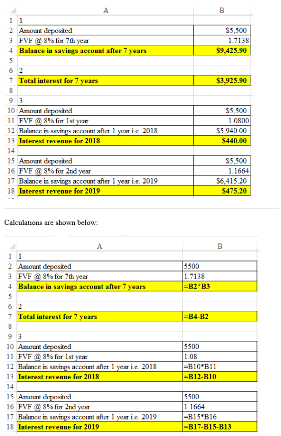 11 2 Amount deposited 3 FVF @ 8% for 7th year 4 Balance in savings account after 7 years $5,500 1.7138 $9,425.90 7 Total inte