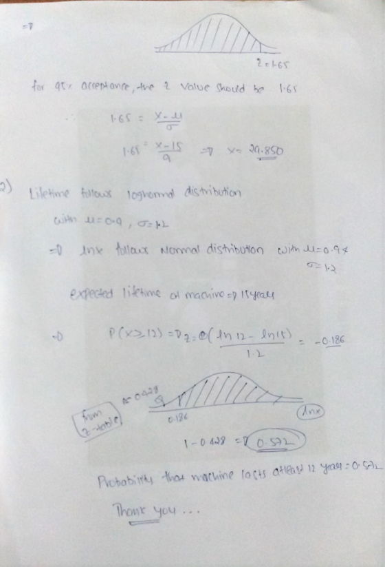 221-65 for at acceptance, the 2 Value should be 1.65 1.65= X- 1-65XIS - x= 24.850 Liletime follows loghonmal aisth botion wit