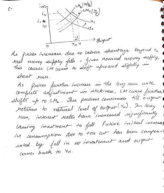 ina LM, (M/2) izl.- LMO(9) » фир Yny ds puices incuease due to labou shoutage beyond yn Meal money supply falls Given nominal