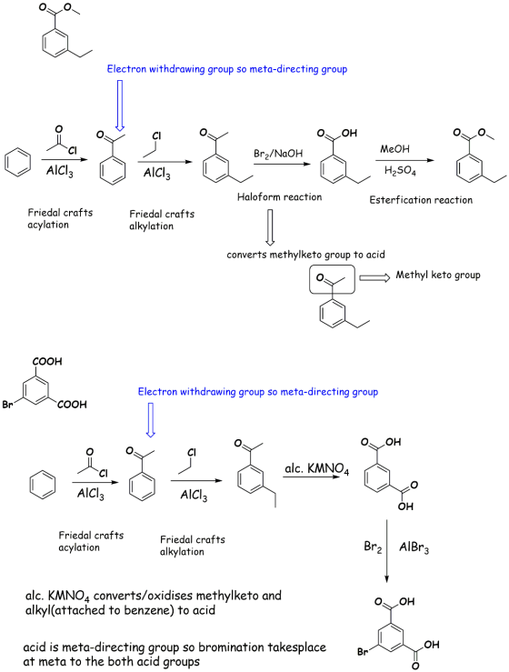0 0 Electron withdrawing group so meta-directing group MeOH o see, Bry/NaOH H2SO4 Haloform reaction Esterfication reaction Fr