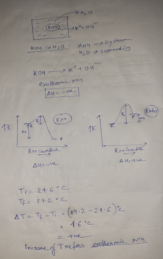 420 Konktion Akttou tem koy in u20 kou- 420 surronding kt tou kou sixn. exothermic Au=-ne R . Ran Caareinak Rxn Coctite Au=th