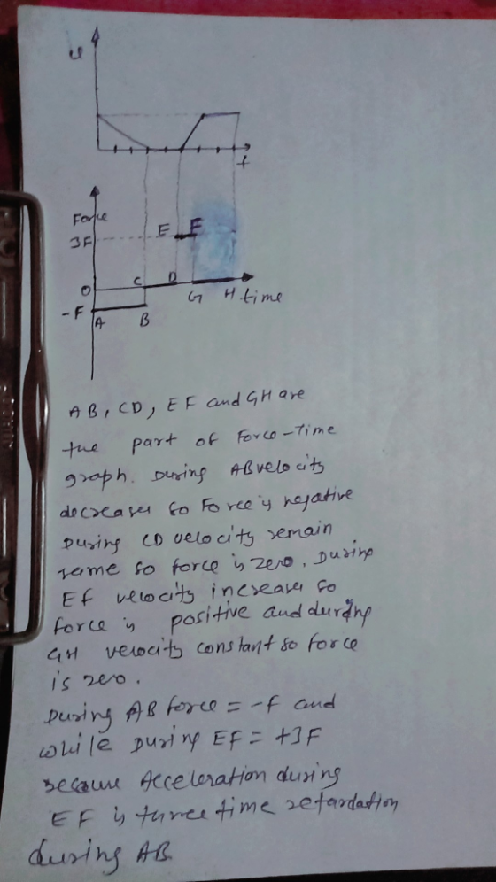 너 н.ti me 8,CD) E F and G H are te Part of Forco -Time ore poritive anl durd aH veloat cons lant so for a