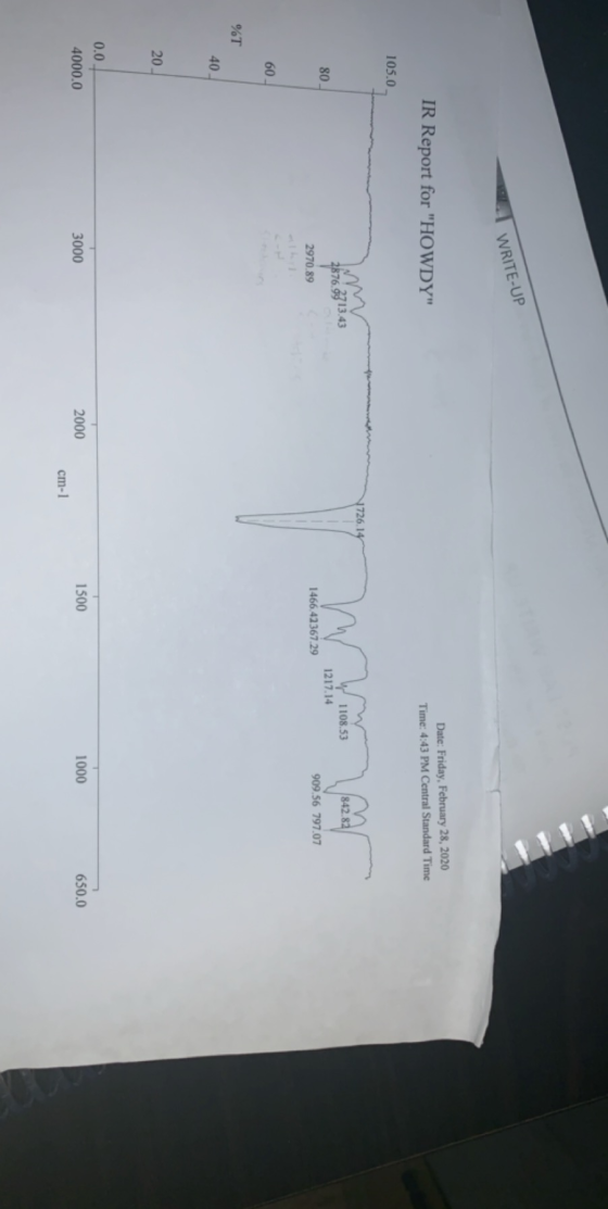 WRITE-UP IR Report for HOWDY Date: Friday, February 28, 2020 Time: 4:43 PM Central Standard Time 105.0 1726.19 842.82 28769