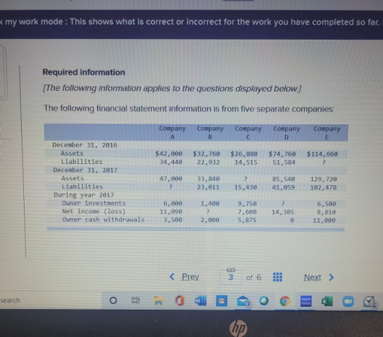 * my work mode: This shows what is correct or incorrect for the work you have completed so far. Required information The foll